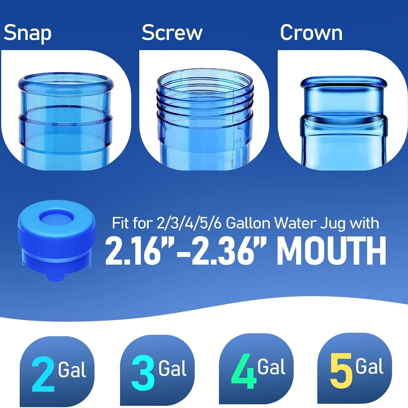 5 Pack 3.5 Gallon Water Jug Ca - огляд і ціна Home Gym Kettler