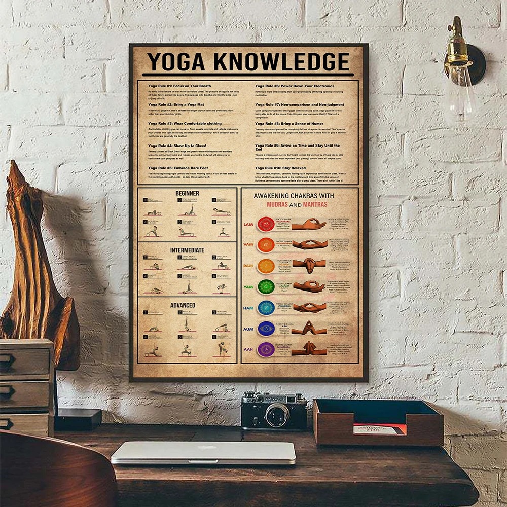 Yoga Chakras Knowledge Rules G - огляд і ціна Home Gym Yoga Studio