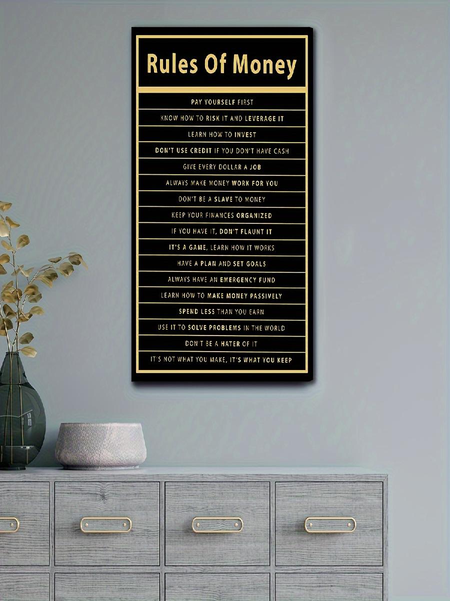 Wood Framed Motivational Canva - огляд і ціна Home Gym Yes Or No